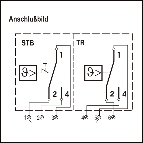 UMT Biegestation inkl. Trafo und Stoppuhr, Heizdraht